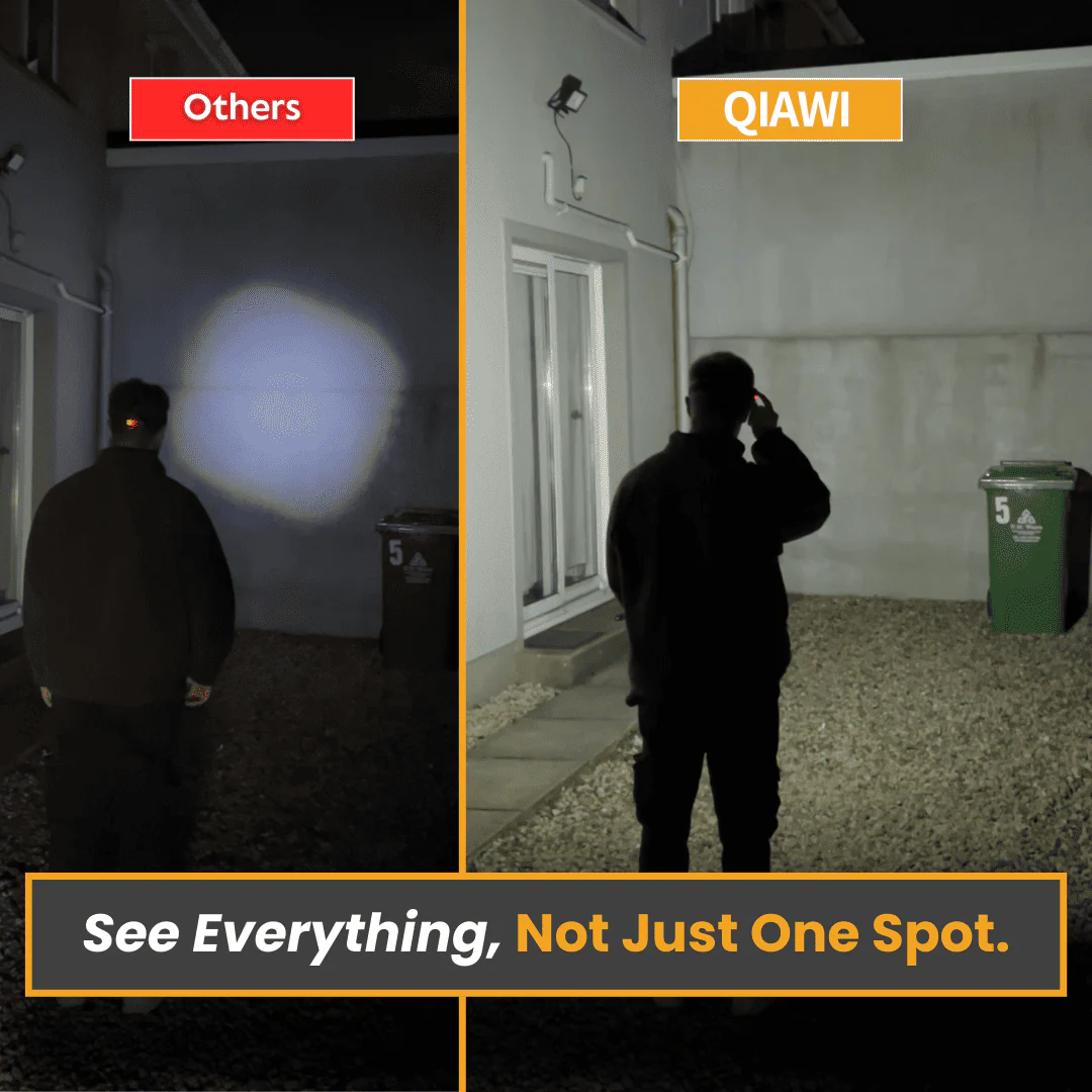The HorizonBeam Headlamp - 230° Wide Light, Hands-Free Comfort + 50% OFF - Image 3