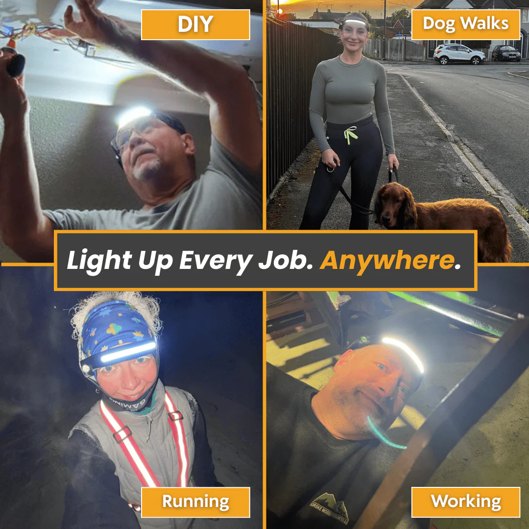 The HorizonBeam Headlamp - 230° Wide Light, Hands-Free Comfort + 50% OFF - Image 6