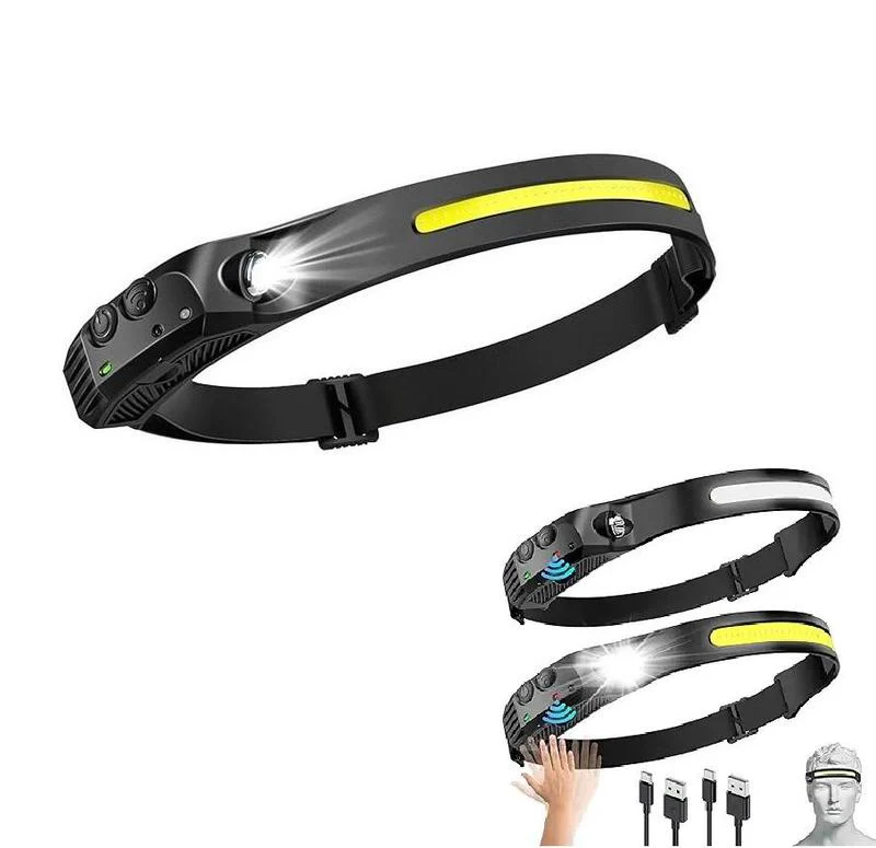 The HorizonBeam Headlamp - 230° Wide Light, Hands-Free Comfort + 50% OFF - Image 8